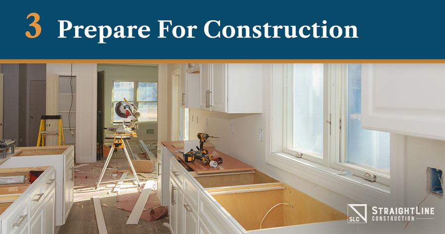 Prepare for Construction